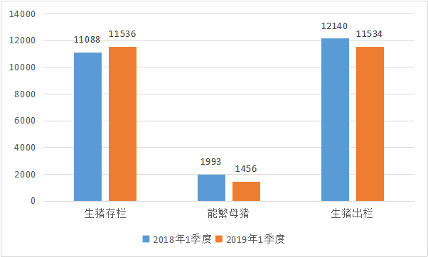 海原县2020gdp_海原县的经济概况