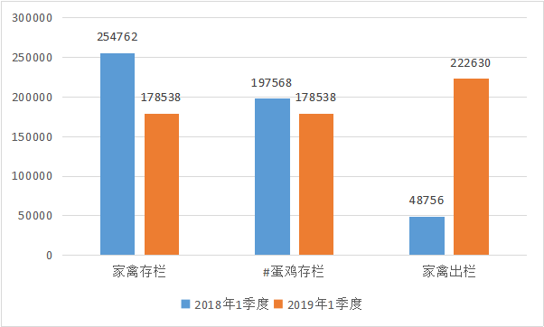 海原县2020gdp_海原县的经济概况